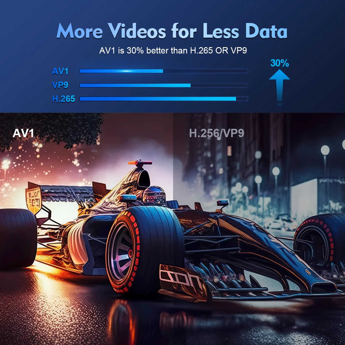 Magcubic HY300 Pro: Έξυπνος Φορητός Προβολέας Android 11 & 4K