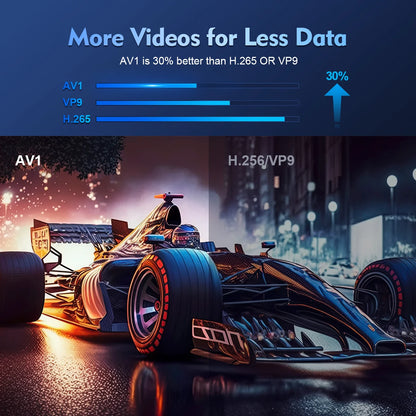 Magcubic HY300 Pro: Έξυπνος Φορητός Προβολέας Android 11 & 4K