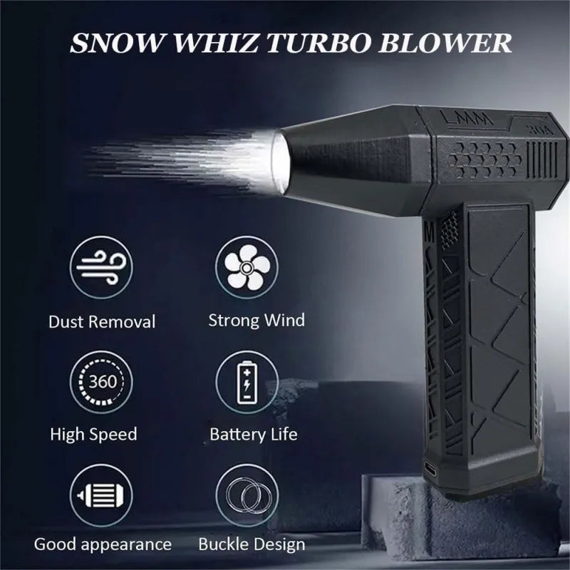 Mini Turbo Jet Fan | Ο Ισχυρότερος Φυσητήρας Τσέπης