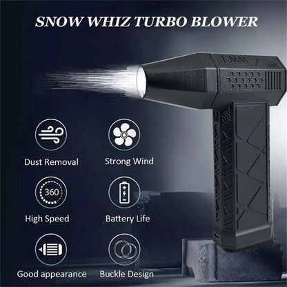 Mini Turbo Jet Fan | Ο Ισχυρότερος Φυσητήρας Τσέπης