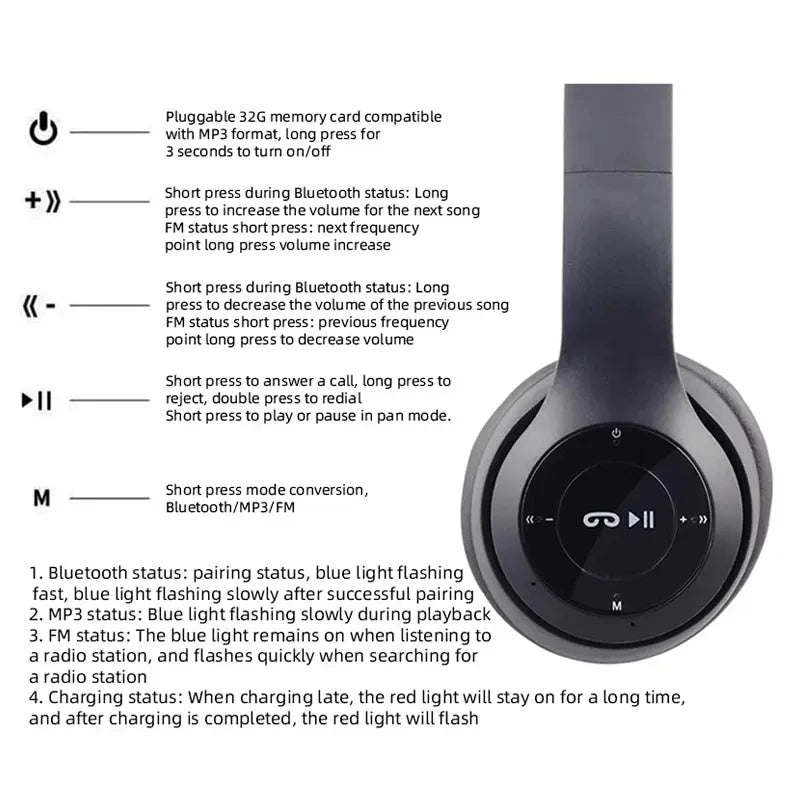 P47 Wireless Headphones - Ασύρματα Bluetooth Ακουστικά με Noise Canceling